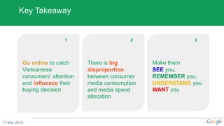 Go online to catch
Vietnamese
consumers' attention
and influence their
buying decision
There is big
disproportion
between consumer
media consumption
and media spend
allocation
Make them
SEE you,
REMEMBER you,
UNDERSTAND you
WANT you
321
Key Takeaway
17 Mar 2015
 