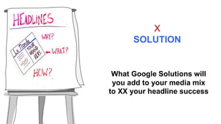 What Google Solutions will
you add to your media mix
to XX your headline success
X
SOLUTION
 