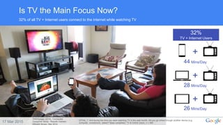 17 Mar 2015
Is TV the Main Focus Now?
32% of all TV + Internet users connect to the internet while watching TV
TNS/Google (2014): Connected
Consumer Study - Results Vietnam
Millward Brown, Mar 2014
QTV4c_1: And during the time you were watching TV in the past month, did you go online through another device (e.g.
computer, smartphone, tablet)? Base (weighted): TV & Online Users, n = 485
+
+
+
26 Mins/Day
28 Mins/Day
44 Mins/Day
32%
TV + Internet Users
 