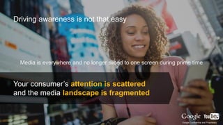 Google Confidential and Proprietary
Media is everywhere and no longer siloed to one screen during prime time
Driving awareness is not that easy
Your consumer’s attention is scattered
and the media landscape is fragmented
Google Confidential and Proprietary
 