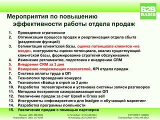 Мероприятия по повышению
 эффективности работы отдела продаж
1.      Проведение стратсессии
2.      Оптимизация процесса продаж и реорганизация отдела сбыта
        (разделение функций)
3.      Сегментация клиентской базы, оценка потенциала клиентов «на
        входе», инструменты оценки потенциала, анализ существующей
        клиентской базы, формирование стратегий обслуживания
4.      Изменение регламентов, подготовка к внедрению CRM
5.      Внедрение CRM за 3 дня
6.      Измерение опережающих показателей, KPI отдела продаж
7.      Система оплаты труда в ОП
8.      Технология проведения конкурса
9.      Технология «Бойца в строй за 3 дня»
10.     Разработка телеалгоритмов и установка системы записи разговоров
11.     Методика построения саморазвивающегося ОП
12.     Увеличение продаж за счет Upsell и Cross sell
13.     Инструменты инфомаркетинга для leadgen и обучающий маркетинг
14.     Разработка программы лояльности
15.     Увеличение продаж с помощью партнеров
          Москва: (495) 988-6696   С.Петербург: (812) 448-5544           EXTERNET: 088880
     Новосибирск: (383) 217-4545    Н.Новгород: (831) 2600-301   Екатеринбург: (343) 345-2643
 