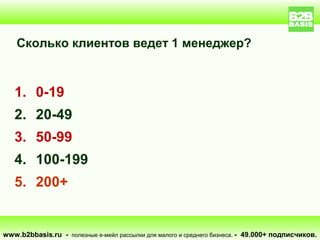 Сколько клиентов ведет 1 менеджер?


   1. 0-19
   2. 20-49
   3. 50-99
   4. 100-199
   5. 200+


www.b2bbasis.ru - полезные е-мейл рассылки для малого и среднего бизнеса. - 49.000+ подписчиков.
 