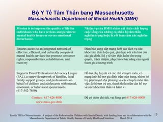 Bộ Y Tế Tâm Thần bang Massachusetts
Massachusetts Department of Mental Health (DMH)
15Family TIES of Massachusetts: A proj...