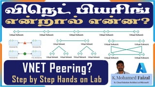 Azure VNET Peering | விநெட் பியரிங் என்றால் என்ன? Azure in Tamil