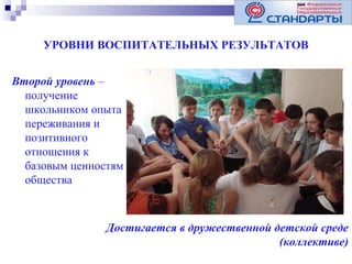 УРОВНИ ВОСПИТАТЕЛЬНЫХ РЕЗУЛЬТАТОВ
Второй уровень –
получение
школьником опыта
переживания и
позитивного
отношения к
базовым ценностям
общества

Достигается в дружественной детской среде
(коллективе)

 