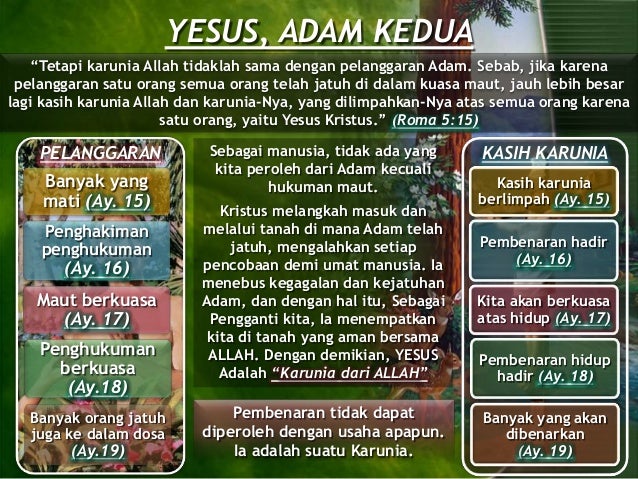 Pelajaran sekolah sabat ke 6 triwulan 4 2017