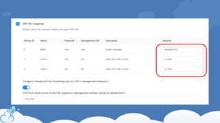 VNF Integration and Support in CloudStack - Wei Zhou - ShapeBlue | PDF