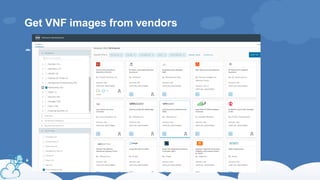 VNF Integration and Support in CloudStack - Wei Zhou - ShapeBlue | PDF