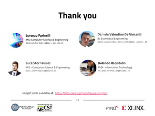 Thank you
Lorenzo Farinelli
MSc Computer Science & Engineering
lorenzo.farinelli@mail.polimi.it
11
Luca Stornaiuolo
PhD - Computer Science & Engineering
luca.stornaiuolo@polimi.it
Daniele Valentino De Vincenti
Ba Biomedical Engineering
danielevalentino.devincenti@mail.polimi.it
Project code available at: https://bitbucket.org/necst/pynq-cluster/
Rolando Brondolin
PhD - Information Technology
rolando.brondolin@polimi.it
 