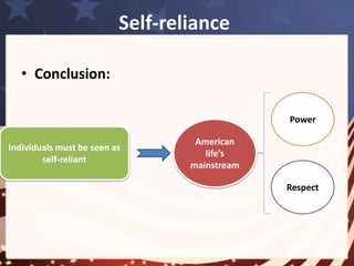 Outline 
• The context of traditional American values 
• Individual freedom and self-reliance 
• Equality of opportunity and competition 
• Material wealth and hard work 
 