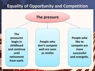 Outline 
• The context of traditional American values 
• Individual freedom and self-reliance 
• Equality of opportunity and competition 
• Material wealth and hard work 
 