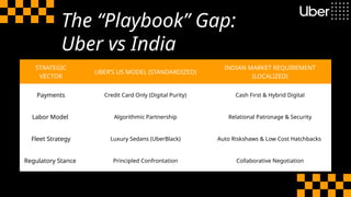 [Culture in international business] Uber in India | PPTX