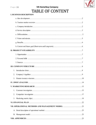 P a g e | 1 VN HomeStay Company
TABLE OF CONTENT
I. BUSINESS DESCRIPTION
a. Idea development...............................................................................................................2
b. Tourism market overview...................................................................................................2
c. Company introduction.........................................................................................................2
d. Service description.............................................................................................................3
e. Differentiation.................................................................................................................... 5
f. Vision and mission..............................................................................................................5
g. Benefits.............................................................................................................................6
h. Current and future goal (Short-term and Long-term).............................................................6
II. PROJECT’S FEASIBILITY ...................................................................................................7
1. Opportunities ....................................................................................................................7
2. Personal skills ...................................................................................................................7
3. Sources ............................................................................................................................7
III. COMPANY STRUCTURE.....................................................................................................8
1. Introduction letter.................................................................................................................8
2. Company’s legalities:............................................................................................................9
3. Human resource structure.....................................................................................................10
IV. SWOT ANALYSIS ..................................................................................................................14
V. MARKETING RESEARCH ....................................................................................................15
1. Customer investigation..........................................................................................................15
2. Competitor investigation .......................................................................................................17
3. Marketing matrix (4ps).........................................................................................................18
VI. FINANCIAL PLAN ................................................................................................................22
VII. OPERATIONAL METHODS AND MANAGEMENT MODEL ........................................23
A. Detail description of operational method................................................................................23
B. Management model..............................................................................................................23
VIII. APPENDICES......................................................................................................................23
 
