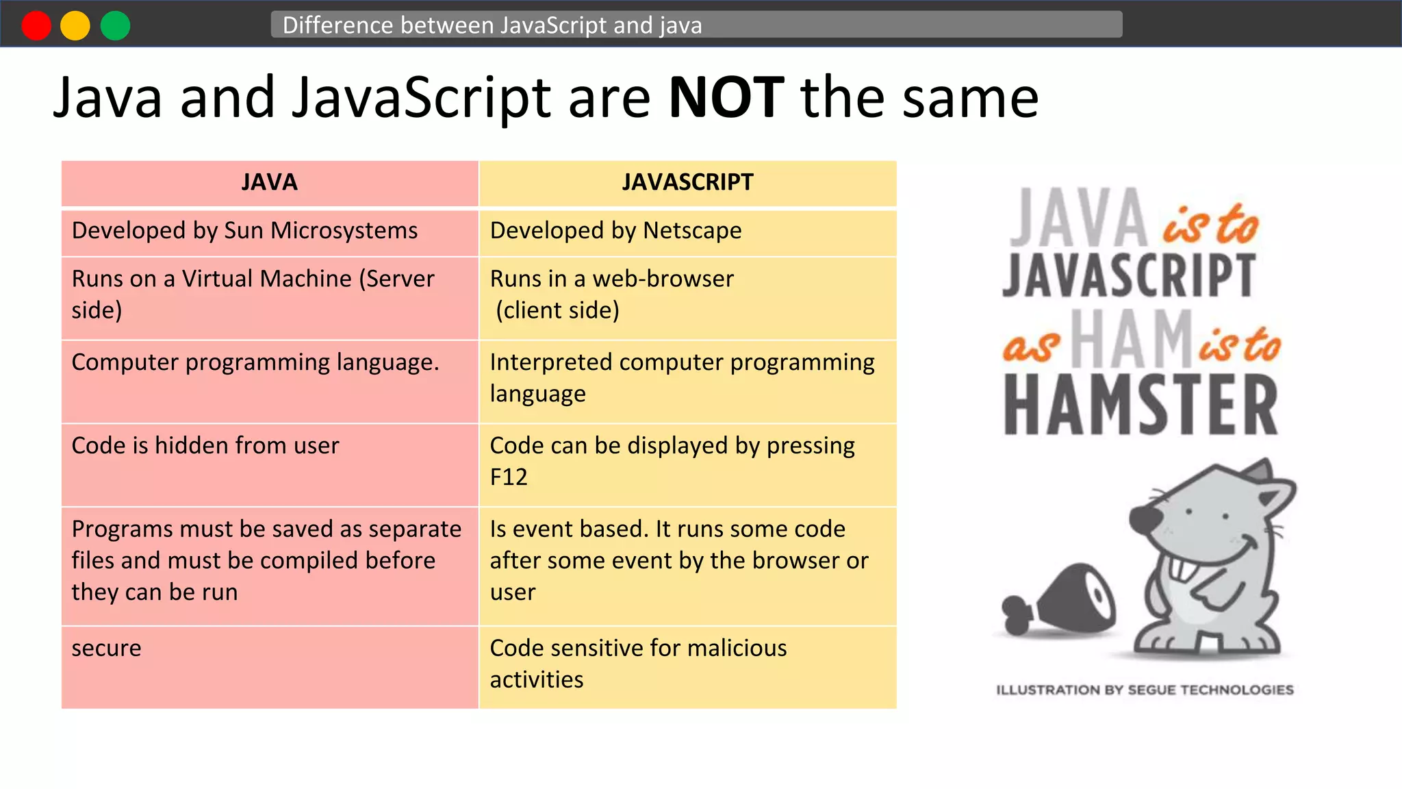 Javascript libraries | PPT