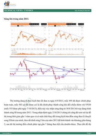 TECHNICAL VIEWS - VNINDEX

July 10 2008
Ngày 28 tháng14hnăm 2013

Thị trường đang đi theo kịch bản tốt đưa ra ngày 6/9/2013, mốc 495 đã được chinh phục

VI
E

	

T

VA
L

UE

CO

NS

UL
TI

NG

GR

OU

P

Sóng lớn trong năm 2013.

hoàn toàn, mốc 503 có thể được coi là đã chinh phục thành công khi đối chiếu thêm với VN30
(mốc 555 được phá ngày 7/10/2013), điều này xác nhận sóng tăng từ 30/8/2013tới nay đang hình
thành sóng III trong năm 2013. Trong nhận định ngày 2/10/2013 chúng tôi cũng đã xem xét lại đồ
thị trong thời gian gần 1 năm qua và có một chút thay đổi trong kịch bản đếm sóng theo lý thuyết
song Elliott của mình, theo đó đỉnh sóng I lớn của năm 2013 đã hình thành vào khoảng giữa tháng
1

2, sau đó thị trường điều chỉnh phức tạp gần 7 tháng theo kết cấu double-three. Theo dõi đồ thị

www.vnvalue.vn

Trang 1

 