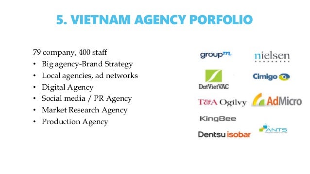 Vietnamese Internet Advertising Landscape 2017