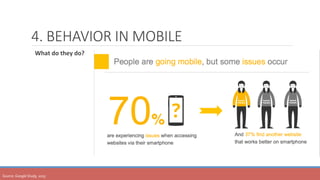 4. BEHAVIOR IN MOBILE
	 What	do	they	do?
Source:	Google	Study,	2015	
 