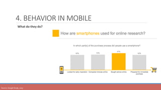 4. BEHAVIOR IN MOBILE
	 What	do	they	do?
Source:	Google	Study,	2015	
 