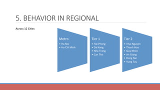 5. BEHAVIOR IN REGIONAL
Metro
•  Ha	Noi
•  Ho	Chi	Minh
Tier	1
•  Hai	Phong
•  Da	Nang
•  Nha	Trang
•  Can	Tho
Tier	2
•  Thai	Nguyen
•  Thanh	Hoa
•  Quy	Nhon
•  An	Giang
•  Dong	Nai
•  Vung	Tau
Across	12	CiSes
 