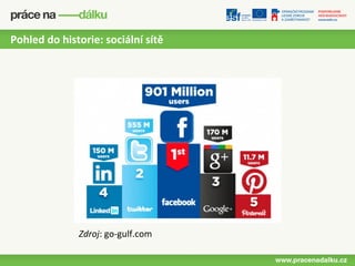 Pohled do historie: sociální sítě




              Zdroj: go-gulf.com
 
