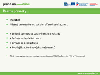 Řešíme překážky...

  •   Investice
  •   Nástroj pro uzavřenou sociální síť stojí peníze, ale...


  •   + Sdílená spolupráce výrazně snižuje náklady
  •   + Snižuje se duplicitní práce
  •   + Zvyšuje se produktivita
  •   + Rychlejší zaučení nových zaměstnanců


  •   Zdroj: https://www.yammer.com/wp-content/uploads/2012/04/Forrester_TEI_of_Yammer.pdf
 