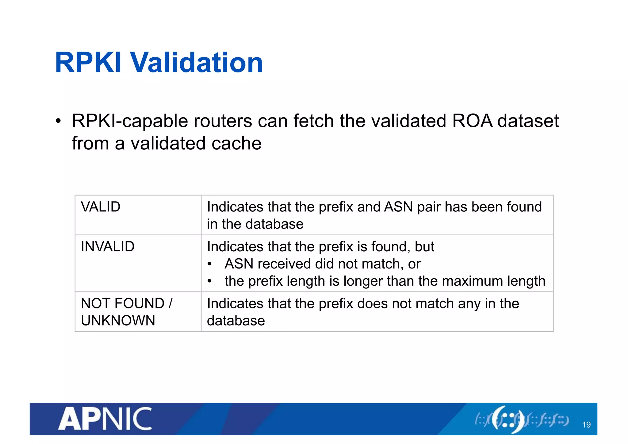 RPKI Validation
• RPKI-capable routers can fetch the validated ROA dataset
from a validated cache
VALID Indicates that the prefix and ASN pair has been found
in the database
INVALID Indicates that the prefix is found, but
• ASN received did not match, or
• the prefix length is longer than the maximum length
NOT FOUND /
UNKNOWN
Indicates that the prefix does not match any in the
database
19
 