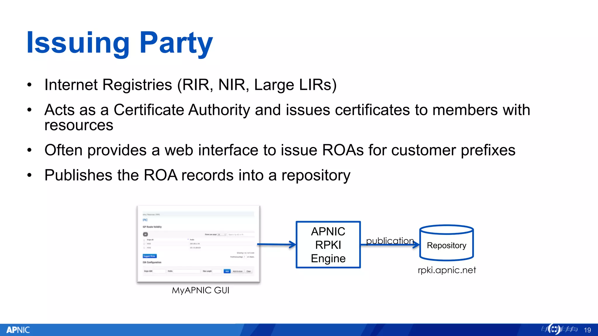 Issuing Party
• Internet Registries (RIR, NIR, Large LIRs)
• Acts as a Certificate Authority and issues certificates to members with
resources
• Often provides a web interface to issue ROAs for customer prefixes
• Publishes the ROA records into a repository
APNIC
RPKI
Engine
publication
MyAPNIC GUI
rpki.apnic.net
Repository
19
 