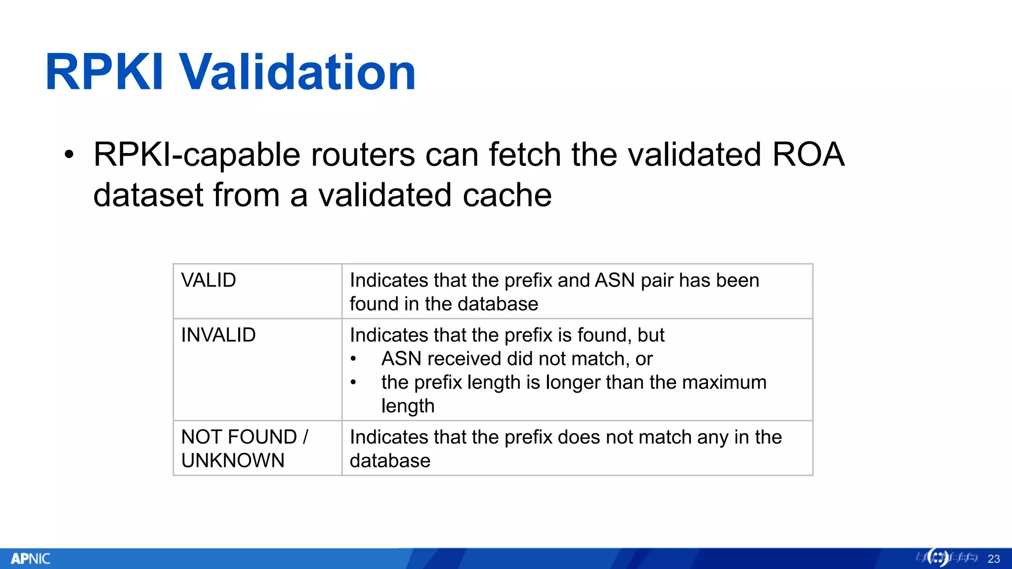 RPKI Validation
• RPKI-capable routers can fetch the validated ROA
dataset from a validated cache
VALID Indicates that the prefix and ASN pair has been
found in the database
INVALID Indicates that the prefix is found, but
• ASN received did not match, or
• the prefix length is longer than the maximum
length
NOT FOUND /
UNKNOWN
Indicates that the prefix does not match any in the
database
23
 