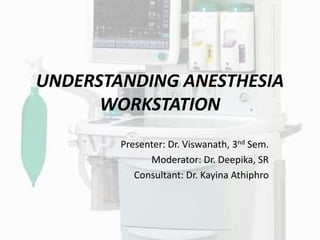 UNDERSTANDING ANESTHESIA
WORKSTATION
Presenter: Dr. Viswanath, 3nd Sem.
Moderator: Dr. Deepika, SR
Consultant: Dr. Kayina Athiphro
 