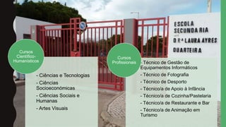 - Ciências e Tecnologias
- Ciências
Socioeconómicas
- Ciências Sociais e
Humanas
- Artes Visuais
Cursos
Científico-
Humanísticos - Técnico de Gestão de
Equipamentos Informáticos
- Técnico de Fotografia
- Técnico de Desporto
- Técnico/a de Apoio à Infância
- Técnico/a de Cozinha/Pastelaria
- Técnico/a de Restaurante e Bar
- Técnico/a de Animação em
Turismo
Cursos
Profissionais
 