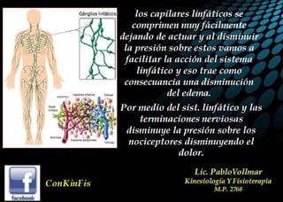 Principios Básicos del kinesiotaping
