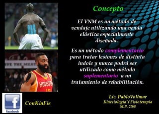 Principios Básicos del kinesiotaping