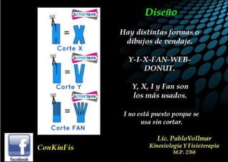 Principios Básicos del kinesiotaping