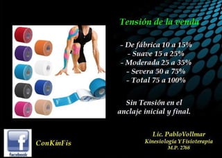 Principios Básicos del kinesiotaping