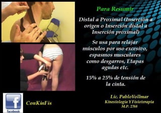 Principios Básicos del kinesiotaping