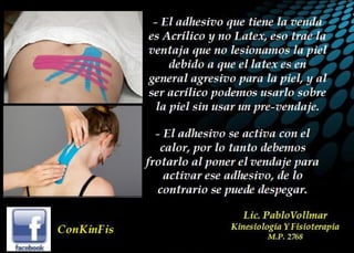 Principios Básicos del kinesiotaping