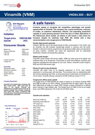 www.vcsc.com.vn | VCSC<GO> Viet Capital Securities | 1
See important disclosure at the end of this document
Vinamilk (VNM)
18 March 2011
VND84,500 – BUY
19 December 2012
Growth and valuation
11A 12E 13E 14E 15E
Revenues (VND bn) 21,627 26,441 32,101 39,166 47,433
Operating profit (VND bn) 4,317 5,818 6,870 8,718 11,025
OP margin (%) 20.0% 22.0% 21.4% 22.3% 23.2%
Net profit (VND m) 4,218 5,202 6,047 7,409 8,877
EPS (VND) 5,288 6,236 7,249 8,882 10,641
EPS growth (%) 16% 18% 16% 23% 20%
DPS (VND) 2,000 3,000 3,000 3,000 3,000
BPS (VND) 15,641 19,193 26,776 31,658 38,299
PER (x) 24.6 20.8 17.9 14.6 12.2
PBR (x) 8.3 6.8 4.9 4.1 3.4
Dividend yield (%) 2.3% 2.3% 3.5% 3.5% 3.5%
ROE (%) 33.8% 32.5% 27.1% 28.1% 27.8%
Debt/(D+E) (%) 0.0% 0.0% 0.0% 0.0% 0.0%
A safe haven
Investors appear to recognize the competitive advantages and growth
opportunities of Vinamilk. The company has a good brandname, economy
of scales, an extensive distribution network, and expanding production
capacity to meet growing demand. Given the lack of viable alternatives in
the Vietnamese stock market, we believe it will remain a safe haven for
investors despite its relatively high PER. We initiate with a Buy
recommendation and a target price of VND106,000.
Double digit growth potential
Vietnam still has one of the lowest levels of dairy consumption in the world, and
so Vinamilk can still maintain double-digit growth in revenue and net profit.
Growth in demand is being supported by the growing middle class and education
on dairy nutrition. Vinamilk can catch the opportunity with its nationwide
distribution network and expanding capacity.
Stable profit margin
Vinamilk’s profit margin will remain stable. VNM can pass most of its higher raw
material costs to its consumers. Economies of scale and effective inventory and
expense management will reduce its unit cost. Hence, Vinamilk’s profit margins,
ROE and ROA will remain high.
Plenty of cash to pay dividends
Vinamilk will make most of its capacity expansion in FY12, and vertical
expansion in coming years will cost less. The company has no outstanding debt
and strong operating cash flow, so financing future investments and dividends is
not an issue. Vinamilk will pay a dividend of VND 3,000 per share in FY12.
Target price offers some upside
Our target price of VND106,000 per share is based on its historic average PER
and PBR as well as our DCF method. Compared with its region peers, we note
that VNM tends to trade at a lower PER, though a direct comparison is difficult
given Vietnam’s high inflation rate. The foreign price of VNM is now at our target
price, and VNM represents 12% of the Ho Chi Minh Index.
Anh Nguyen
Senior Analyst
anh.nguyen@vcsc.com.vn
+84 8 3 914 3588 ext. 194
Initiation
Target price VND106,000
Upside 25%
Consumer Goods
Market cap US$3,439m
Shares outstanding 834m
12M High VND92,700
12M Low VND52,000
Foreign ownership 49%
Foreign limit 49%
Ownership
Shareholder (state) 45.0%
F&N Dairy Investment 9.5%
Dragon Capital 7.4%
Deutsch Bank AG 5.4%
Others 32.6%
Company Description
Vinamilk is the largest dairy company with
39% market share. With more than 30
years in the market, Vinamilk has
established an excellent brand name for its
product portfolio that includes powdered
milk, liquid milk, yogurt, condensed milk
and fruit juices. The products are produced
and distributed nationwide.
0
100
200
300
400
500
600
700
800
0
20
40
60
80
100
Dec-11 Mar-12 Jun-12 Sep-12
Price Performance
VND ‘000 ----- Price (LHS) ▬ Vol (RHS)
‘000
 