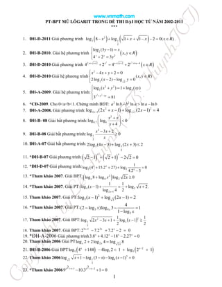 www.vnmath.com
1
PT-BPT MŨ LÔGARIT TRONG ĐỀ THI ĐẠI HỌC TỪ NĂM 2002-2011
***
1. ĐH-D-2011 Giải phương trình    2
2 1
2
log 8 log 1 1 2 0( )x x x x R       
2. ĐH-B-2010. Giải hệ phương trình  2
2
log (3 1)
,
4 2 3x x
y x
x y R
y
  

 
3. ĐH-D-2010 Giải phương trình  
3 3
2 2 2 4 4
4 2 4 2x x x x x x x
x R     
   
4. ĐH-D-2010 Giải hệ phương trình
2
2 2
4 2 0
( , )
2log ( 2) log 0
x x y
x y R
x y
    

  
5. ĐH-A-2009. Giải hệ phương trình: 2 2
2 2
2 2log ( ) 1 log ( )
3 81x y xy
x y xy
 
   

 
6. *CĐ-2009. Cho 0<a<b<1. Chứng minh BĐT: 2 2
ln ln ln lna b b a a b  
7. ĐH-A-2008. Giải phương trình:
2 2
2 1 1log (2 1) log (2 1) 4x xx x x     
8. ĐH-B- 08 Giải bất phương trình:
2
0,7 6log log 0
4
x x
x
 
 
 
9. ĐH-B-08 Giải bất phương trình:
2
1
2
3 2
0
x x
x
 
log
10. ĐH-A-07 Giải bất phương trình: 3 1
3
2log (4 3) log (2 3) 2x x   
11. *ĐH-B-07 Giải phương trình:   2 1 2 1 2 2 0
x x
    
12. *ĐH-D-07 Giải phương trình: 2 2
1
log (4 15.2 27) log 0
4.2 3
x x
x
   

13. *Tham khảo 2007. Giải BPT: 2
4 2log 8 log log 2 0x x x 
14. *Tham khảo 2007. Giải PT: 4 2
2 1
1 1
log ( 1) log 2
log 4 2x
x x

     .
15. Tham khảo 2007. Giải PT: 2
3 3
log ( 1) log (2 1) 2x x   
16. *Tham khảo 2007. Giải PT: 3 9
3
4
(2 log )log 3 1
1 log
xx
x
  

17. Tham khảo 2007. Giải BPT:  
2
1
1log
2
1
132log
2
2
2
2
1  xxx
18. Tham khảo 2007. Giải BPT: 3x 1 2x x
2 7.2 7.2 2 0
   
19. *ĐH-A-2006 Giải phương trình3.8 4.12 18 2.27 0x x x x
   
20. Tham khảo 2006 Giải PT 2 2
log 2 2log 4 log 8x x x
 
21. ĐH-B-2006 Giải BPT    x x 2
5 5 5log 4 144 4log 2 1 log 2 1
    
22. Tham khảo 2006 3
1 82
2
log 1 log (3 ) log ( 1) 0x x x     
23. *Tham khảo 2006 1 22 2
9 10.3 1 0x x x x   
  
CopyrightsbyLeâH
uynh(FB:H
uynhICT)
 