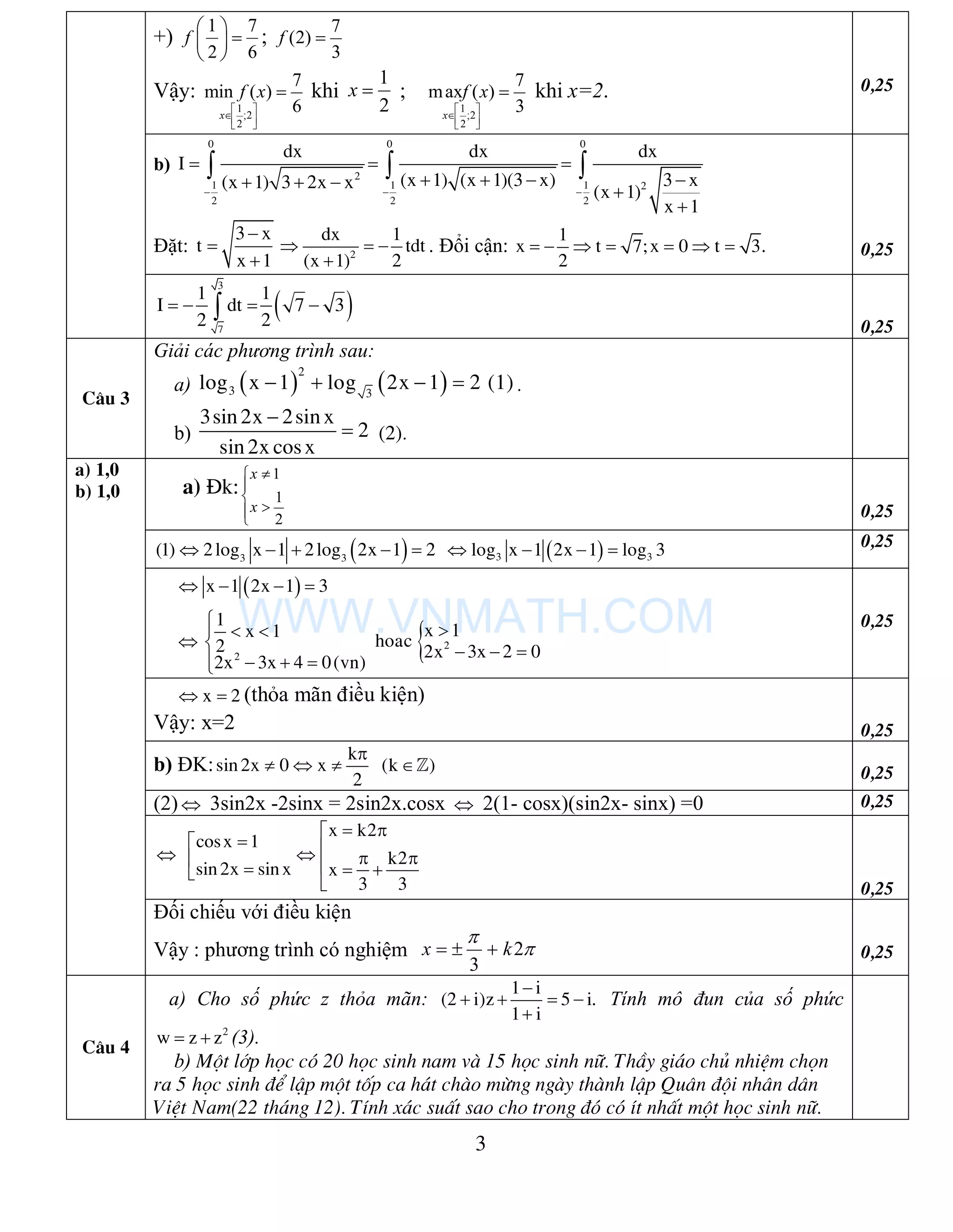 3
+)
1 7
2 6
 
 
 
f ;
7
(2)
3
f 
Vậy:
1
;2
2
7
min ( )
6 
 
 

x
f x khi
1
2
x ;
1
;2
2
7
max ( )
3 
 
 

x
f x khi x=2. 0,25
b)
0 0 0
2
1 1 1 2
2 2 2
dx dx dx
I
(x 1) (x 1)(3 x) 3 x(x 1) 3 2x x
(x 1)
x 1
  
  
     


  
Đặt:
3 x
t
x 1


 2
dx 1
tdt
(x 1) 2
  

. Đổi cận:
1
x t 7;x 0 t 3.
2
       0,25
 
3
7
1 1
I dt 7 3
2 2
   
0,25
C©u 3
Giải các phương trình sau:
a)    
2
3 3
log x 1 log 2x 1 2 (1)    .
b)
3sin 2x 2sin x
2
sin 2x cosx

 (2).
a) §k:
1
1
2




x
x 0,25
     3 3
(1) 2log x 1 2log 2x 1 2  3 3log x 1 2x 1 log 3    0,25
 x 1 2x 1 3   
 
  
   
   
2
2
1
x 1x 1
hoac2 2x 3x 2 0
2x 3x 4 0(vn)
0,25
x 2  (thỏa mãn điều kiện)
Vậy: x=2 0,25
b) ĐK:
k
sin2x 0 x (k )
2

    0,25
(2)  3sin2x -2sinx = 2sin2x.cosx  2(1- cosx)(sin2x- sinx) =0 0,25

x k2
cosx 1
k2
sin2x sinx x
3 3
 
      
 0,25
a) 1,0
b) 1,0
Đối chiếu với điều kiện
Vậy : phương trình có nghiệm 

2
3
kx  0,25
C©u 4
a) Cho số phức z thỏa mãn:
1 i
(2 i)z 5 i.
1 i

   

Tính mô đun của số phức
2
w z z  (3).
b) Mét líp häc cã 20 häc sinh nam vµ 15 häc sinh n÷. ThÇy gi¸o chñ nhiÖm chän
ra 5 häc sinh ®Ó lËp mét tèp ca h¸t chµo mõng ngµy thµnh lËp Qu©n ®éi nh©n d©n
ViÖt Nam(22 th¸ng 12). TÝnh x¸c suÊt sao cho trong ®ã cã Ýt nhÊt mét häc sinh n÷.
WWW.VNMATH.COM
 