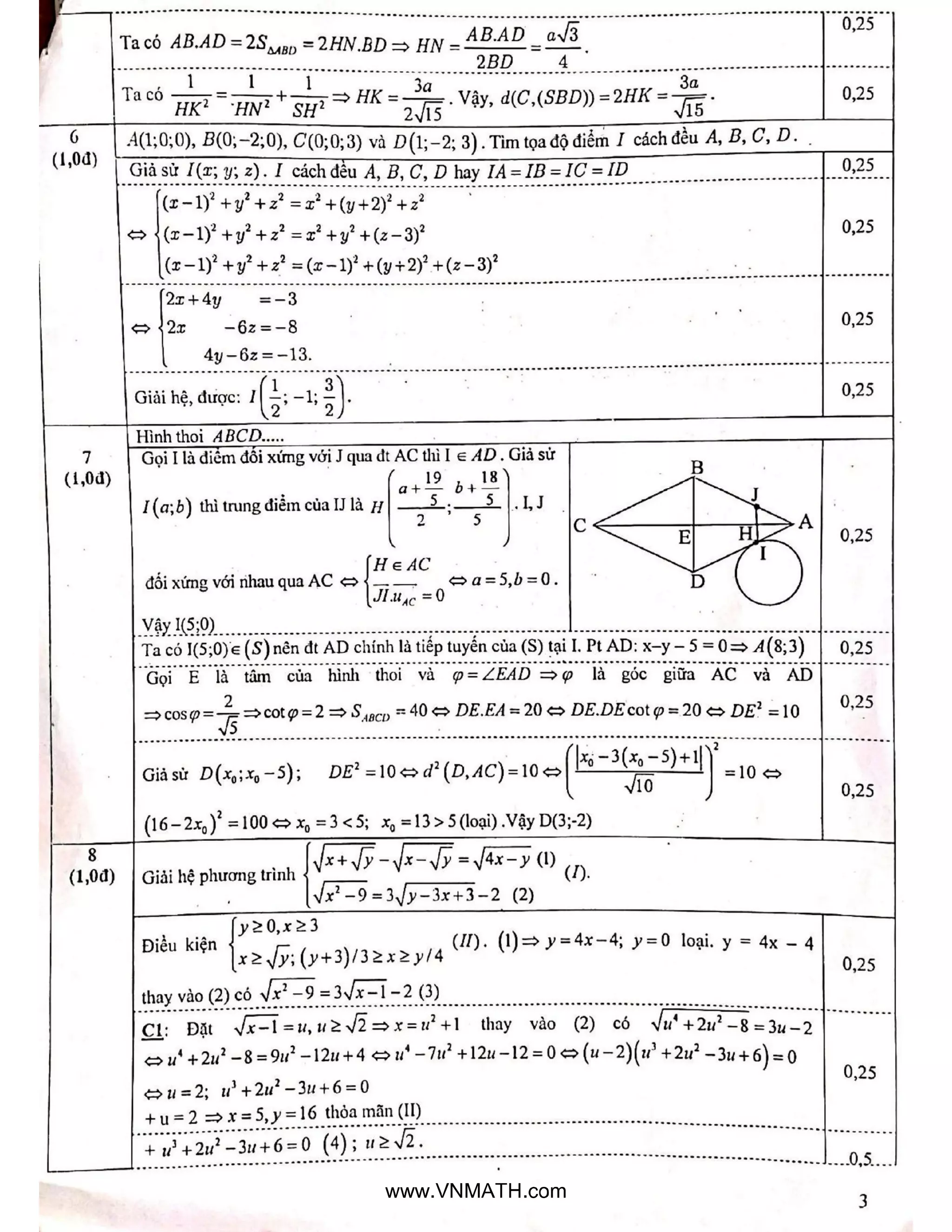 [Vnmath.com] chuyen-lam-son-th-2015-lan-1