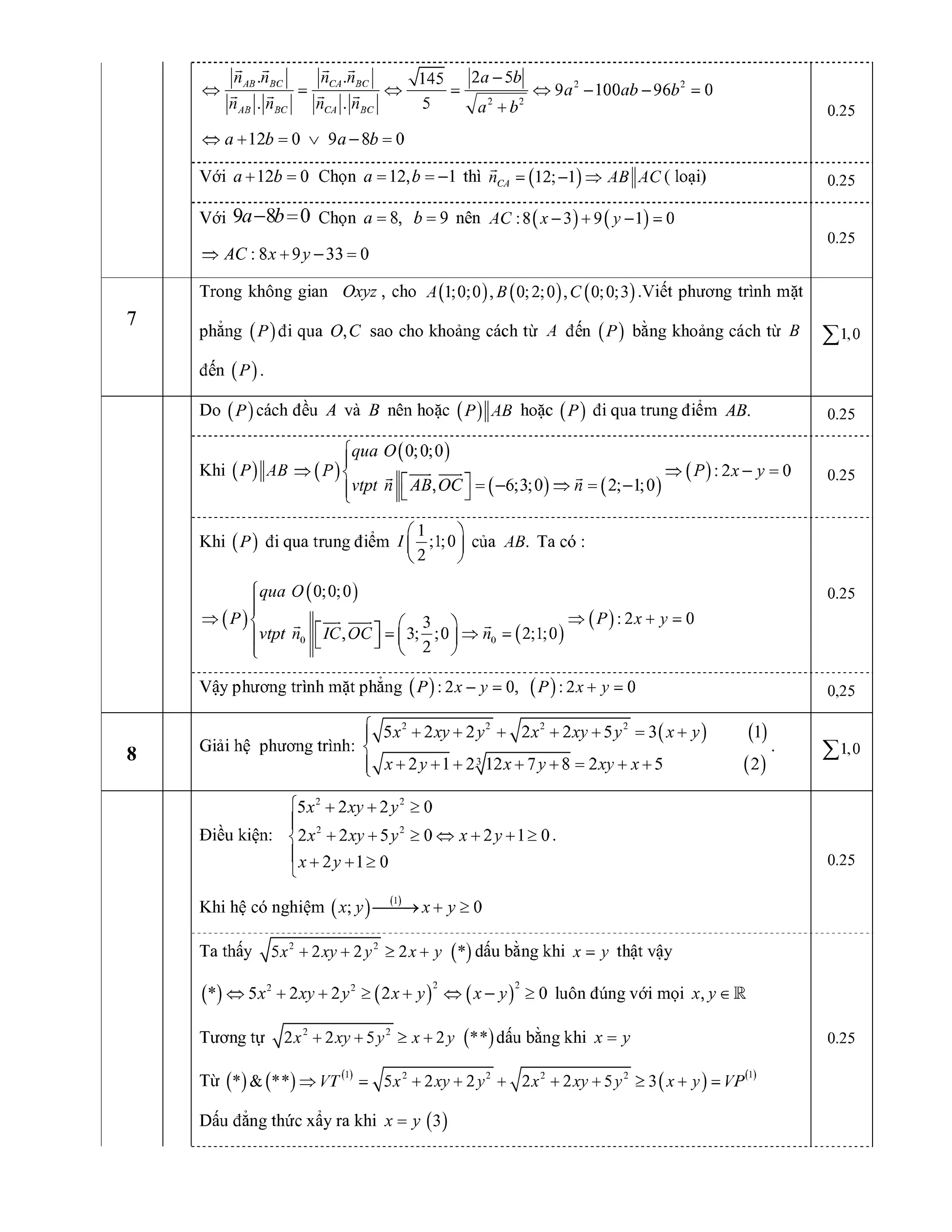 [Vnmath.com] chuyen-vp-2015-lan3