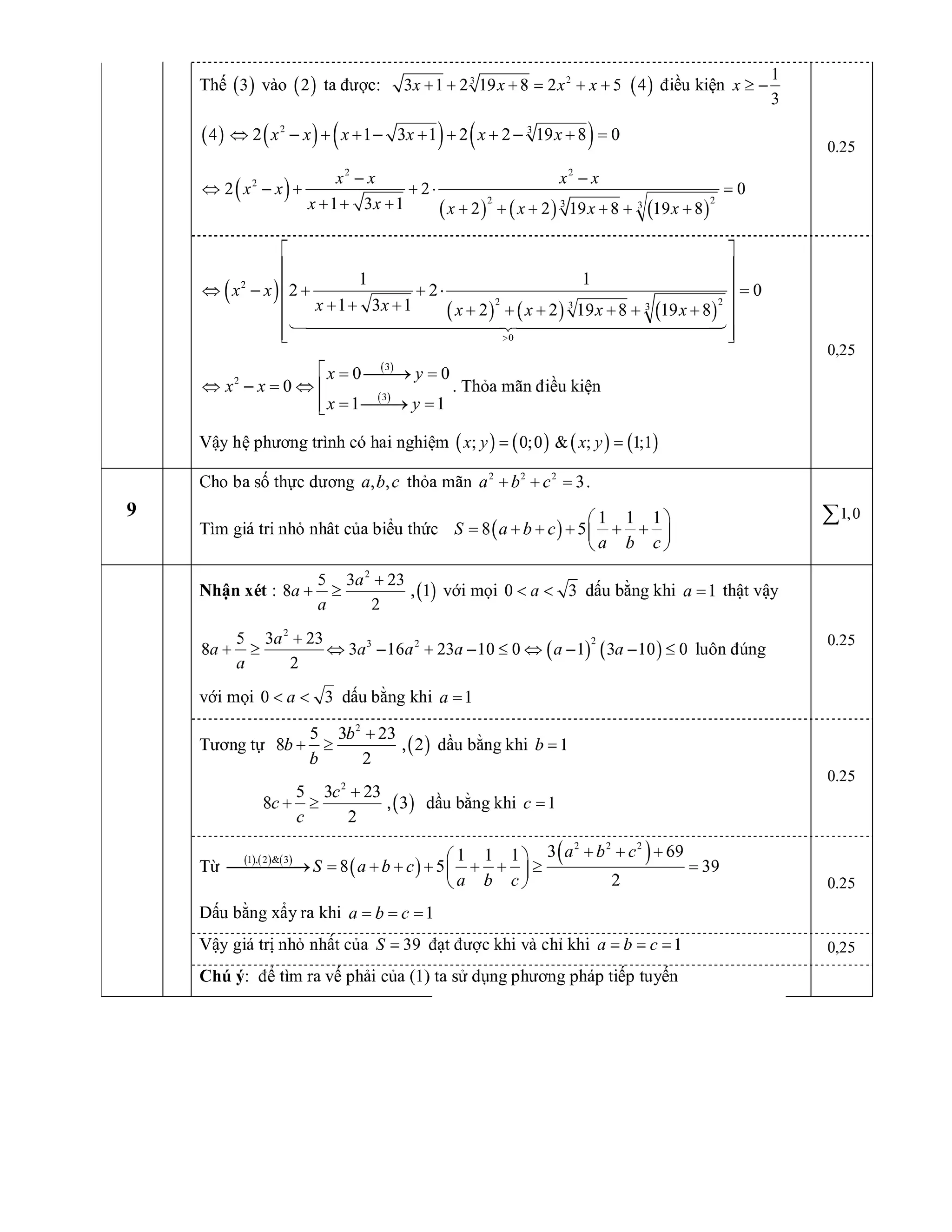 [Vnmath.com] chuyen-vp-2015-lan3