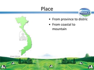 Place From province to distric From coastal to mountain
