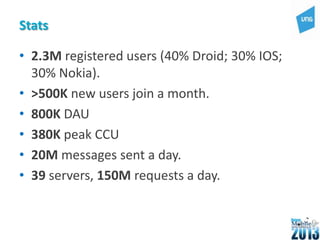 Stats
• 2.3M registered users (40% Droid; 30% IOS;
30% Nokia).
• >500K new users join a month.
• 800K DAU
• 380K peak CCU
...