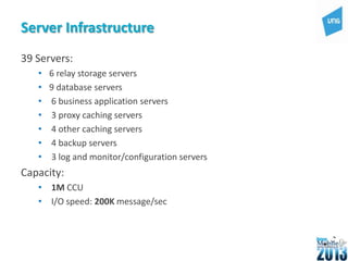 Server Infrastructure
39 Servers:
• 6 relay storage servers
• 9 database servers
• 6 business application servers
• 3 prox...
