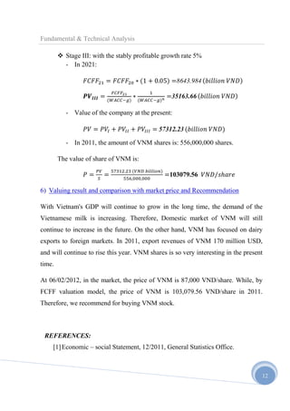 Fundamental & Technical Analysis
 Stage III: with the stably profitable growth rate 5%
- In 2021:
∗ (1 + 0.05) =8643.984 (

=
=

(

∗

)

(

)

)

	

=35163.66 (

)

	

- Value of the company at the present:
=

+

+

=	57312.23 (

	

)	

- In 2011, the amount of VNM shares is: 556,000,000 shares.
The value of share of VNM is:
=

=

.

	(
,

	
,

)

=103079.56 	

/ ℎ

6) Valuing result and comparison with market price and Recommendation
With Vietnam's GDP will continue to grow in the long time, the demand of the
Vietnamese milk is increasing. Therefore, Domestic market of VNM will still
continue to increase in the future. On the other hand, VNM has focused on dairy
exports to foreign markets. In 2011, export revenues of VNM 170 million USD,
and will continue to rise this year. VNM shares is so very interesting in the present
time.
At 06/02/2012, in the market, the price of VNM is 87,000 VND/share. While, by
FCFF valuation model, the price of VNM is 103,079.56 VND/share in 2011.
Therefore, we recommend for buying VNM stock.

REFERENCES:
[1] Economic – social Statement, 12/2011, General Statistics Office.

12

 
