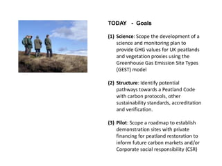 TODAY - Goals

(1) Science: Scope the development of a
    science and monitoring plan to
    provide GHG values for UK peatlands
    and vegetation proxies using the
    Greenhouse Gas Emission Site Types
    (GEST) model

(2) Structure: Identify potential
    pathways towards a Peatland Code
    with carbon protocols, other
    sustainability standards, accreditation
    and verification.

(3) Pilot: Scope a roadmap to establish
    demonstration sites with private
    financing for peatland restoration to
    inform future carbon markets and/or
    Corporate social responsibility (CSR)
 