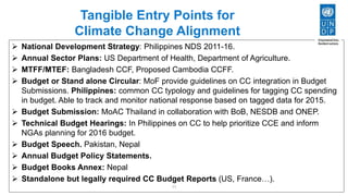  National Development Strategy: Philippines NDS 2011-16.
 Annual Sector Plans: US Department of Health, Department of Agriculture.
 MTFF/MTEF: Bangladesh CCF, Proposed Cambodia CCFF.
 Budget or Stand alone Circular: MoF provide guidelines on CC integration in Budget
Submissions. Philippines: common CC typology and guidelines for tagging CC spending
in budget. Able to track and monitor national response based on tagged data for 2015.
 Budget Submission: MoAC Thailand in collaboration with BoB, NESDB and ONEP.
 Technical Budget Hearings: In Philippines on CC to help prioritize CCE and inform
NGAs planning for 2016 budget.
 Budget Speech. Pakistan, Nepal
 Annual Budget Policy Statements.
 Budget Books Annex: Nepal
 Standalone but legally required CC Budget Reports (US, France…).
Tangible Entry Points for
Climate Change Alignment
11
 