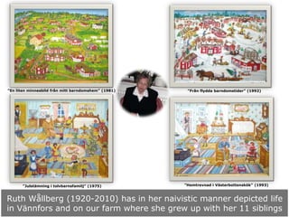 ”En liten minnesbild från mitt barndomshem” (1981)

”Julstämning i tolvbarnsfamilj” (1975)

”Från flydda barndomstider” (1992)

”Hemtrevnad i Västerbottenskök” (1993)

Ruth Wållberg (1920-2010) has in her naivistic manner depicted life
in Vännfors and on our farm where she grew up with her 11 siblings

 