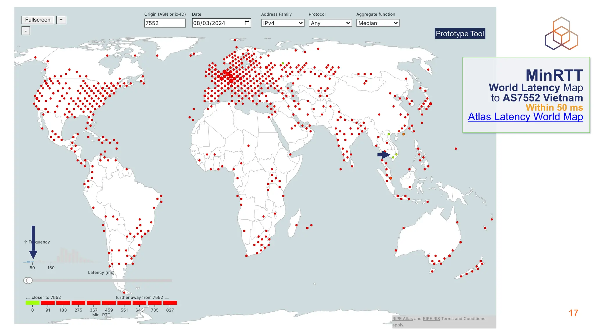 Lia Hestina | VNNIC 2024 | Ha Noi 17
MinRTT
World Latency Map
to AS7552 Vietnam
Within 50 ms
Atlas Latency World Map
Prototype Tool
 